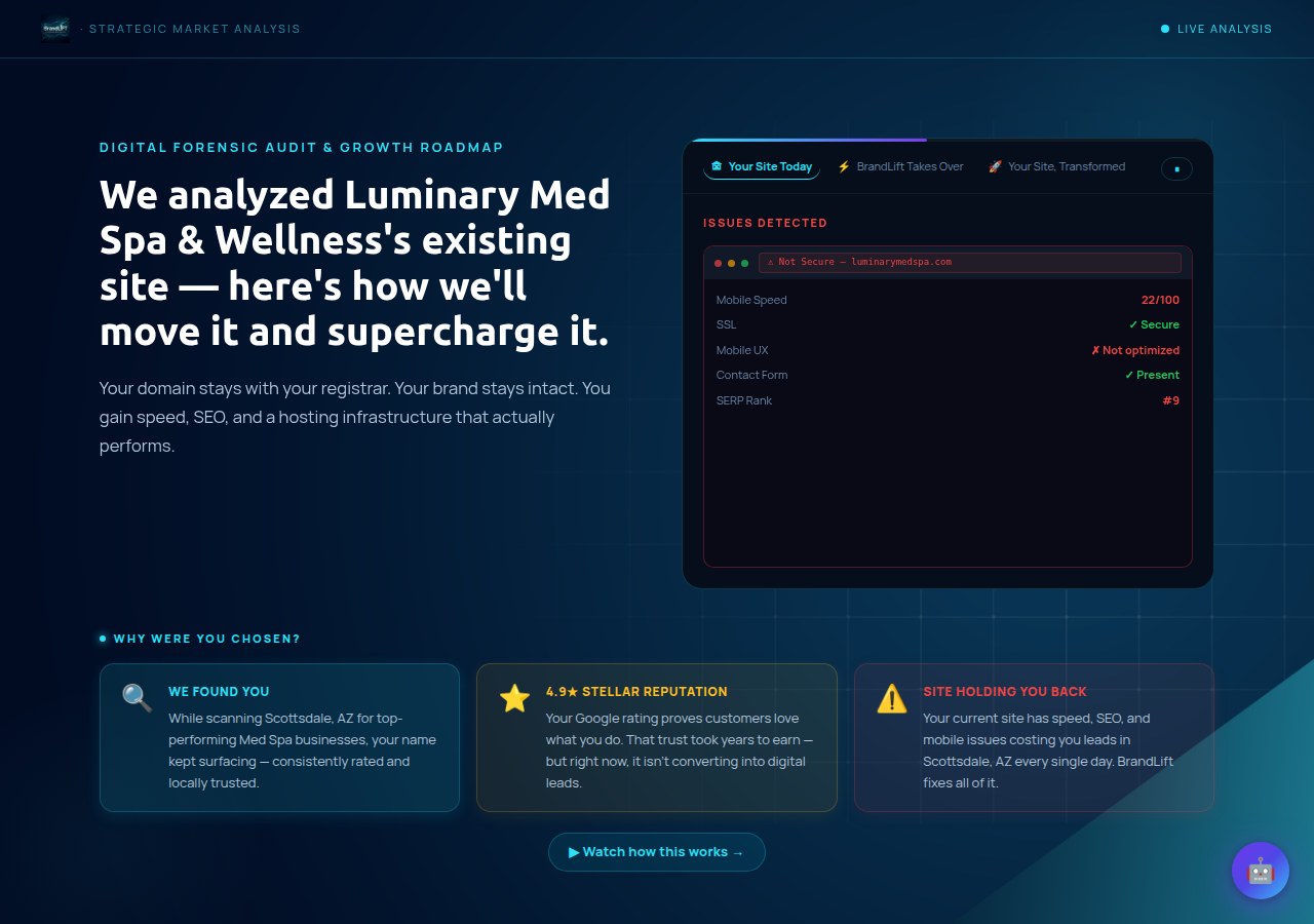 Live BrandLift Proposal — Luminary Med Spa Demo